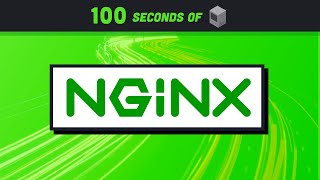 NGINX Explained in 100 Seconds [upl. by Rahm]