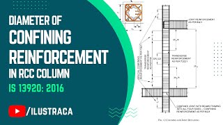 Diameter of Confining Reinforcement in RCC Column  IS 13920 2016  ilustraca  Sandip Deb [upl. by Estele26]