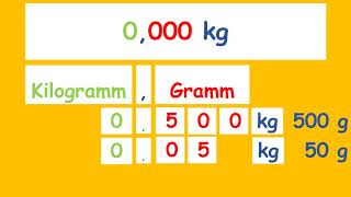 Gewichte umrechnen  Kommaschreibweise [upl. by Cacilie]