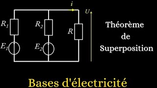 Théorème de Superposition  Cours et Application [upl. by Franklin251]