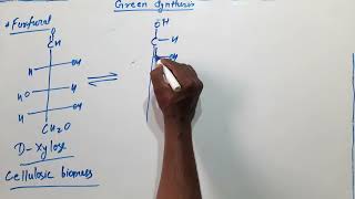 Green synthesis of furfural [upl. by Jolie799]