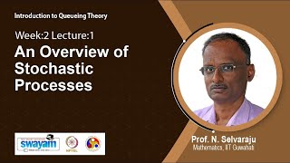 Lec 5 An Overview of Stochastic Processes [upl. by Baggett]