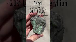 Beryllium Ore Worth More than Silver amp Used as Gemstones [upl. by Llewen]