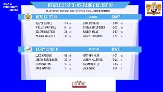 Read CC 1st XI v Earby CC 1st XI [upl. by Sanoy]