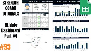 Google Sheets Athlete Dashboard  Part 4  Athlete Radar Profile [upl. by Caty]