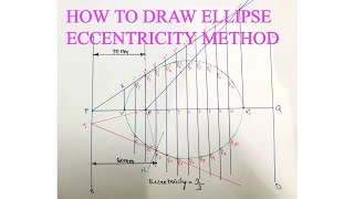 Ellipse by Eccentricity Method [upl. by Trebla370]