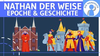 Nathan der Weise Lessing  Epoche Aufklärung amp Zeitgeschichtlicher Hintergrund  Deutsch Literatur [upl. by Aynodal]