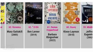 Top 100 Books This Century [upl. by Pallua]