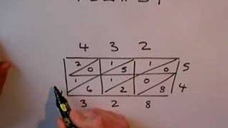 SLEP Long Multiplication GRID method [upl. by Nilde]