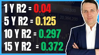 The Shiller Cape PE Ratio and Investing Returns SampP 500 data [upl. by Arbmat22]