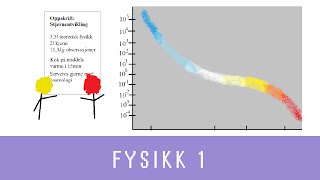 Fysikk med Eivind ep 38  Stjerners liv Fysikk 1 [upl. by Adnaral]