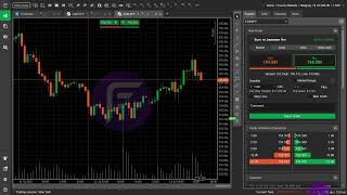 cTrader Overview A New Standard in FX Trading [upl. by Enneibaf789]