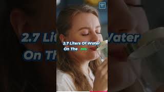 How Much Water Should You Drink [upl. by Gaspar]