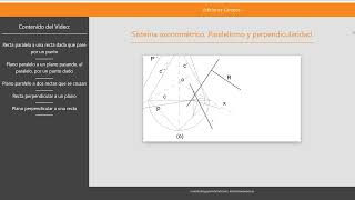 Paralelismo y perpendicularidad en el sistema axonométrico [upl. by Meares]