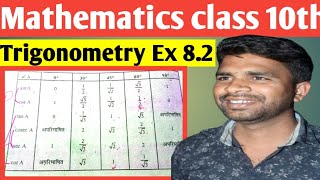 Trigonometry Classes 10Th Sin45°cos60° tan30°cot90° sec0° Coaec 90 [upl. by Sellers598]