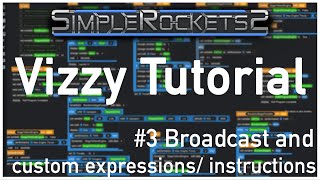 Juno New Origins  Vizzy Tutorial 3  Broadcast and custom expressions  instructions [upl. by Avelin]