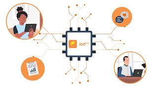 Introducing JodPro  A Workforce Management Platform [upl. by Pirozzo]