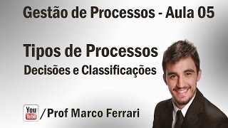 Gestão de Processos  Aula 05 Tipos de Processos Decisões e Classificações [upl. by Adnavoj376]