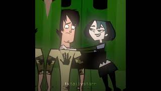 gwent on toppp tdi tiktok fypviral fyptiktok edit totaldrama shorts [upl. by Niel860]