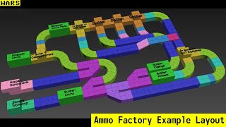 Fallout 4  WARS  Ammo Factory [upl. by Vanden]