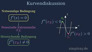 Kants theoretische Philosophie [upl. by Atcele]