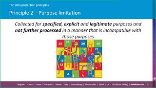 Module 1 2 The data protection principles [upl. by Soneson]