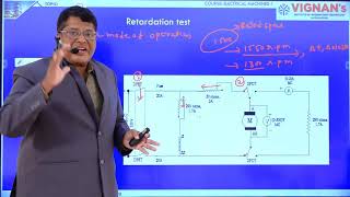 Retardation Test on DC Shunt Motor [upl. by Enerehs]