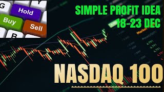 How High NASDAQ Can Rise  NASDAQ 100Experts Analysis amp Prediction For Next Week 1822 Dec [upl. by Rimisac988]