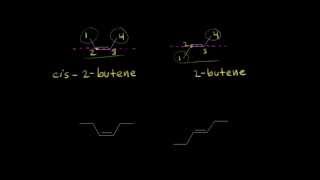 Cis–trans isomerism  Alkenes and Alkynes  Organic chemistry  Khan Academy [upl. by Nhor]