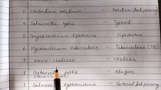 Bacterial diseases Bacteria name amp diseases they cause [upl. by Asiela132]