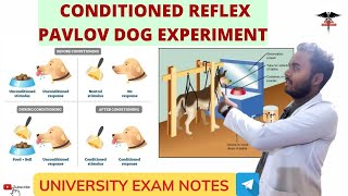 Conditioned Reflex  Unconditioned Reflex  CNS Physiology [upl. by Layod]