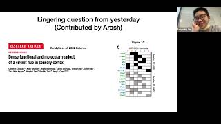 W31 Spatial Transcriptomics – Day 2 [upl. by Glennon221]