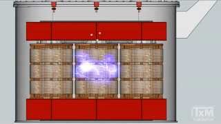 Transformer Oil Sampling Training Part 4 The Buchholz Relay [upl. by Yrdua]