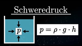 Schweredruck EINFACH erklärt  Berechnung hydrostatischer Druck Flüssigkeiten Physik [upl. by Ecidnac]