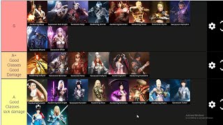 BDO  CLASS TIER LIST 2022 CURRENT META  Black Desert Highlights [upl. by Ikkim]