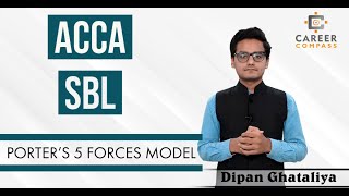 Porters 5 Forces Model  ACCA SBL by Dipan Ghataliya [upl. by Eenalem195]