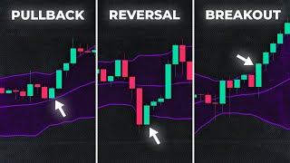 The Only BOLLINGER BANDS Strategies You Will Ever Need [upl. by Nosecyrb618]