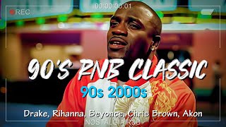 Old School RampB Mix  Best of 90s RampB Hits Playlist 🎶 Akon Rihanna Chris Brown Drake Beyonce [upl. by Desimone]