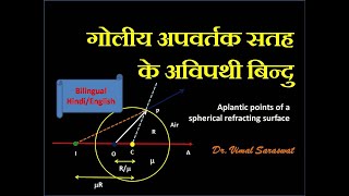 Aplanatic points of a spherical refracting surface  L3  Optics [upl. by Llehsor586]