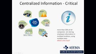 HR amp Timekeeping Solutions Explained [upl. by Adnohsal]