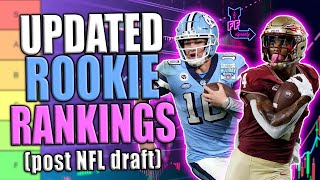 TOP 24 DYNASTY ROOKIE RANKINGSTIERS Post NFL Draft  Dynasty Fantasy Football SuperflexTE Prem [upl. by Annaed]