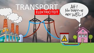 natuurkunde uitleg ELEKTRICITEIT TRANSPORT VAN ELEKTRICITEIT [upl. by Brew]