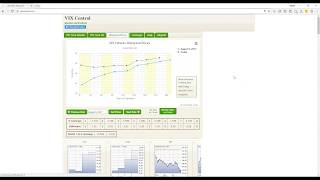 Explanation of Contango Backwardation and the VIX Curve Structure [upl. by Tnecniv]