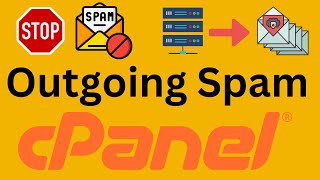 How to prevent outgoing spam on CpanelWHM shared server [upl. by Doran417]