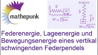 Federenergie Lageenergie und Bewegungsenergie eines vertikal schwingenden Federpendels [upl. by Lynn]