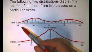 3 2 2 Unimodal vs Bimodal Distributions [upl. by Navets]