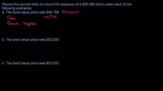 Journal Entries for Bond Issuance [upl. by Janetta]