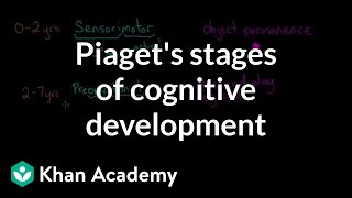 Piagets stages of cognitive development  Processing the Environment  MCAT  Khan Academy [upl. by Ueih]