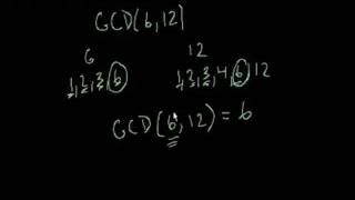 Greatest Common Divisor Bangla [upl. by Lenka]