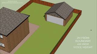 Permitted Development  Outbuildings [upl. by Annaohj]